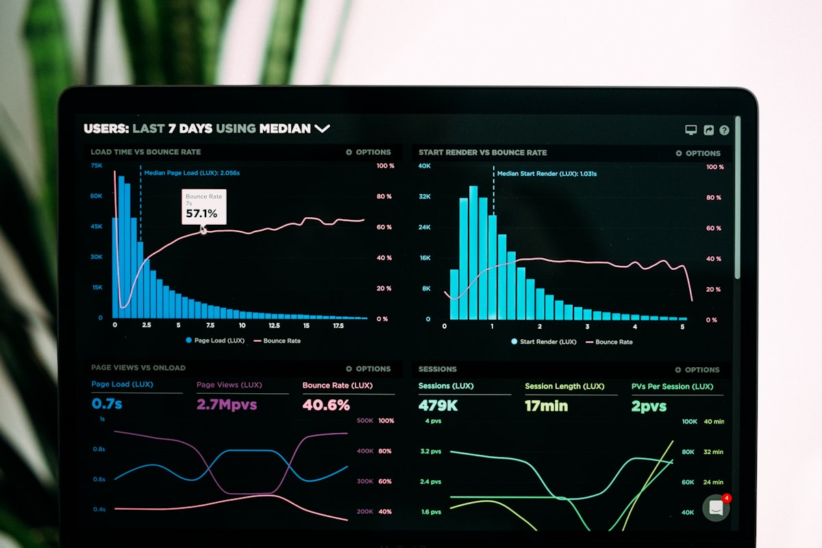 HR Control & Visibility
